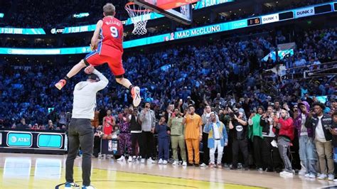 2024 Slam Dunk contest predictions, odds, start time: NBA All.